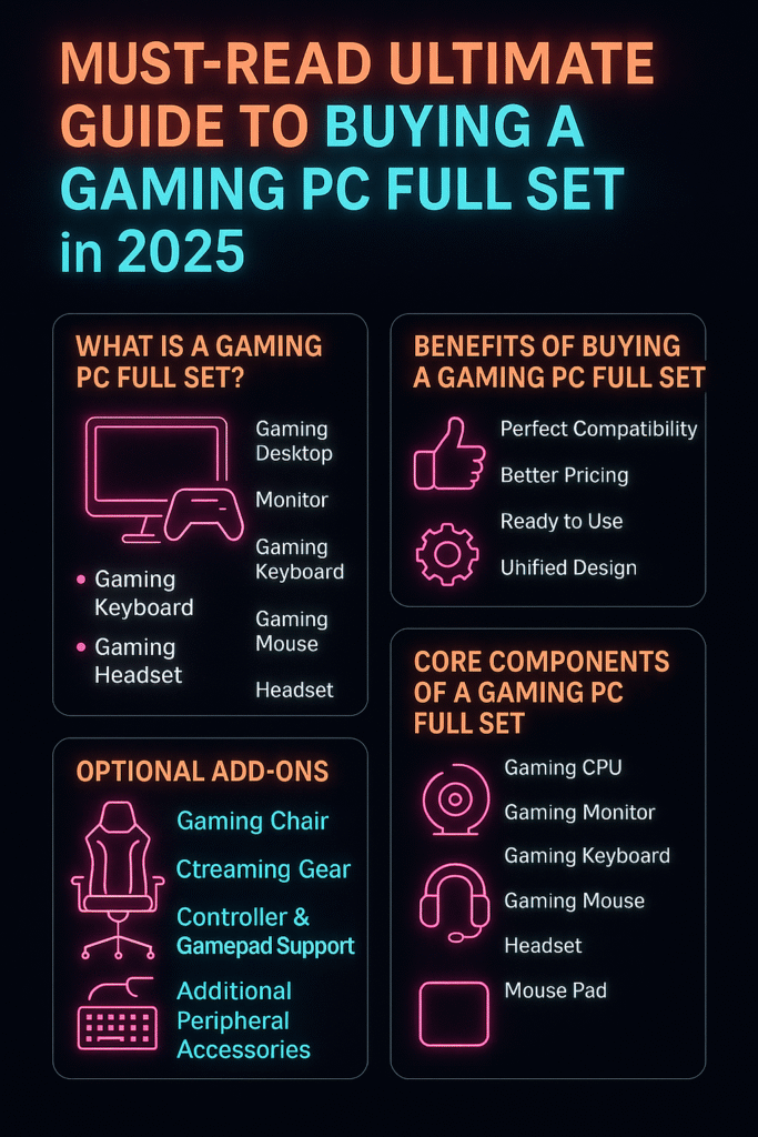 Gaming PC Full Set