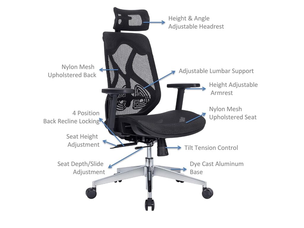 Best Gaming Chair Under 15000